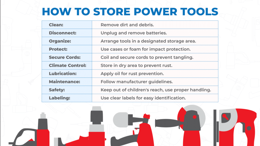 Store Power Tools